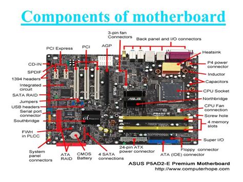 motherboard drawing|Motherboard Components Labeled .